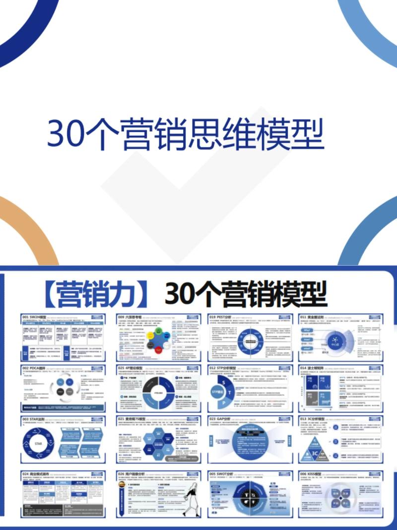 电商代运营行业的现状与未来