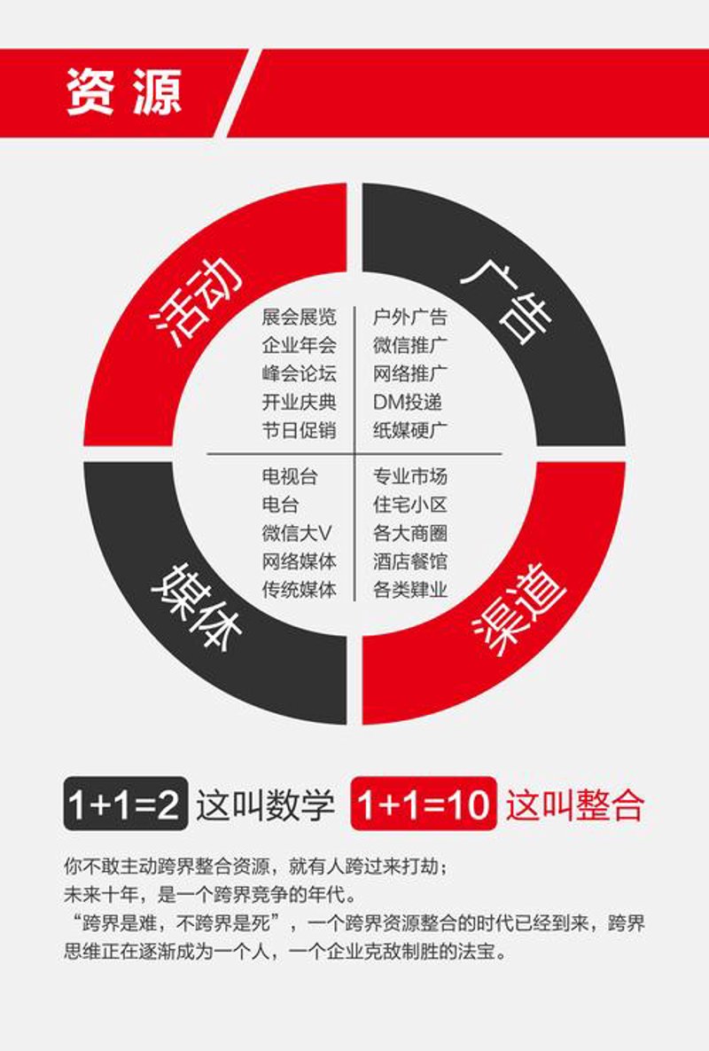 上海电子商务：电商之城的繁荣与发展